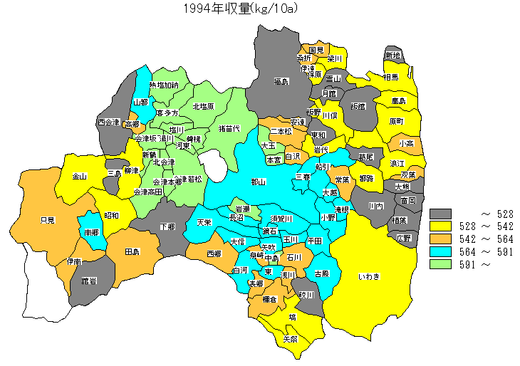 1994�N���ʕ��z