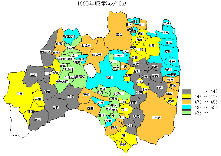 1995�N���ʕ��z