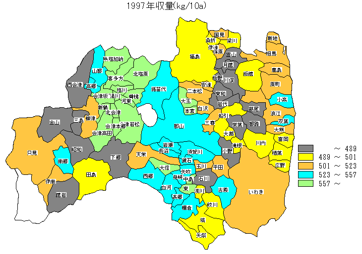 1997�N���ʕ��z