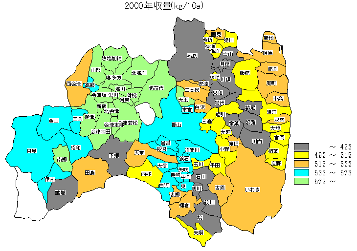 2000�N���ʕ��z