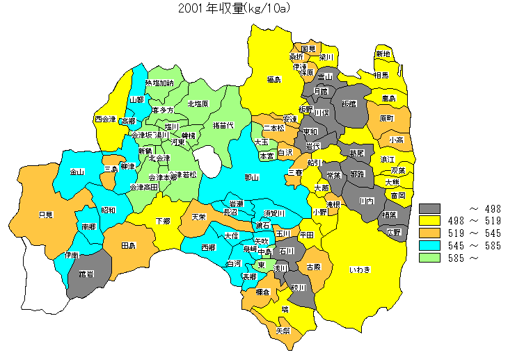 2001�N���ʕ��z