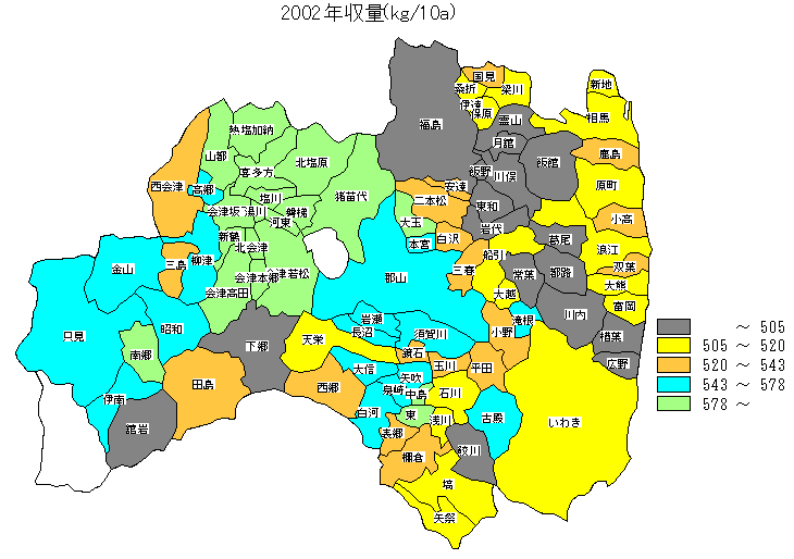 2002�N���ʕ��z