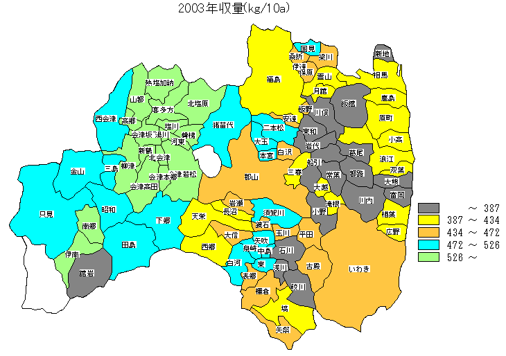 2003�N���ʕ��z