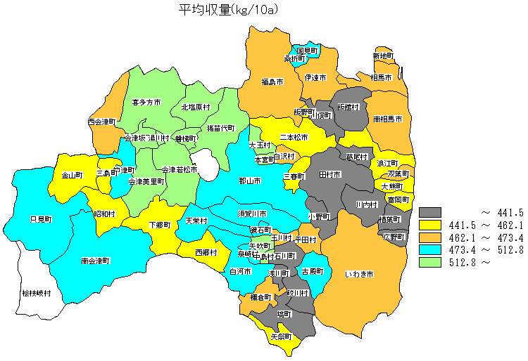 ���ώ��ʕ��z