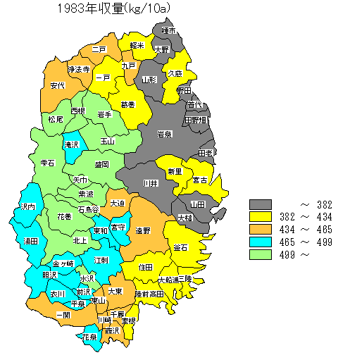 1983�N���ʕ��z