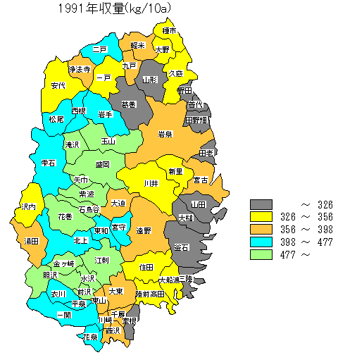 1991�N���ʕ��z