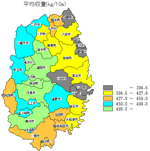 ���ώ��ʕ��z