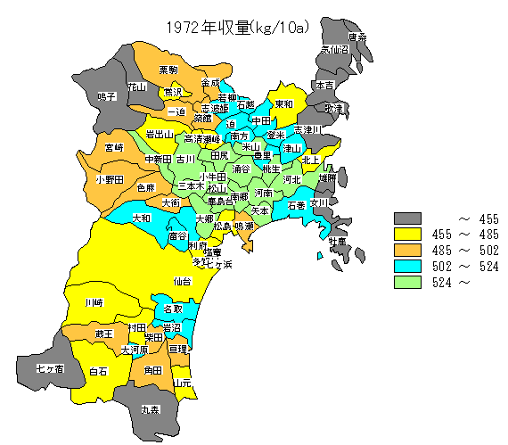 1972�N���ʕ��z