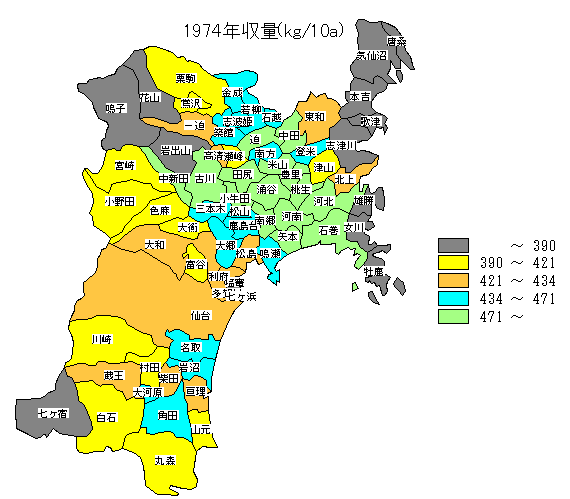 1974�N���ʕ��z