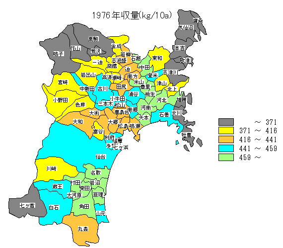 1976�N���ʕ��z