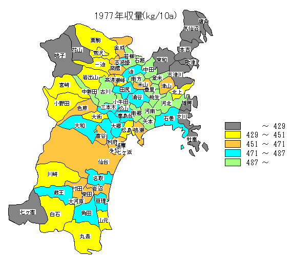 1977�N���ʕ��z