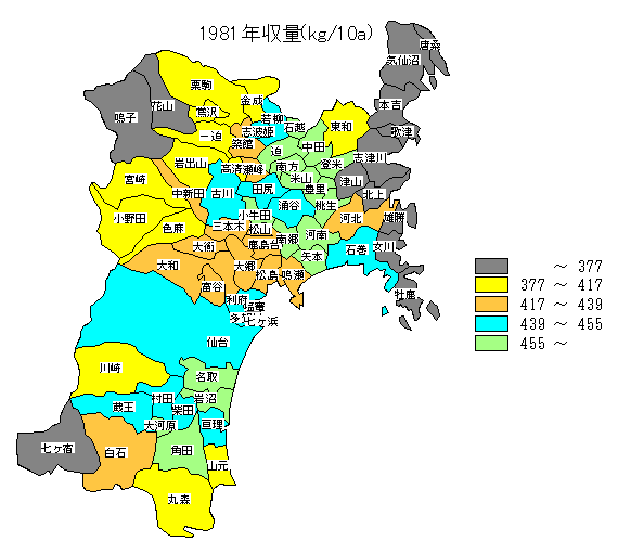 1981�N���ʕ��z