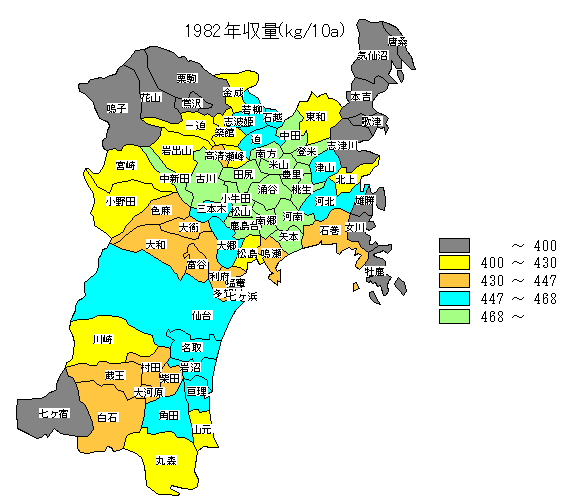 1982�N���ʕ��z