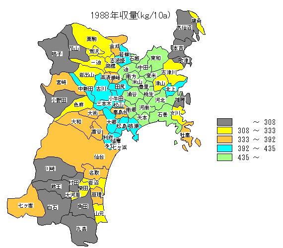 1988�N���ʕ��z