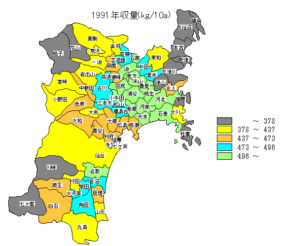 1991�N���ʕ��z