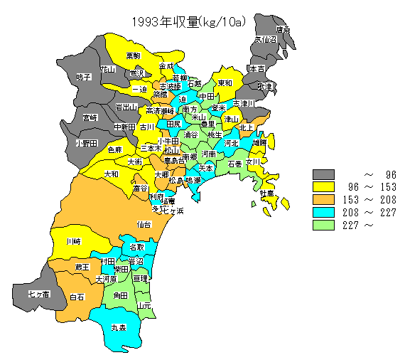 1993�N���ʕ��z