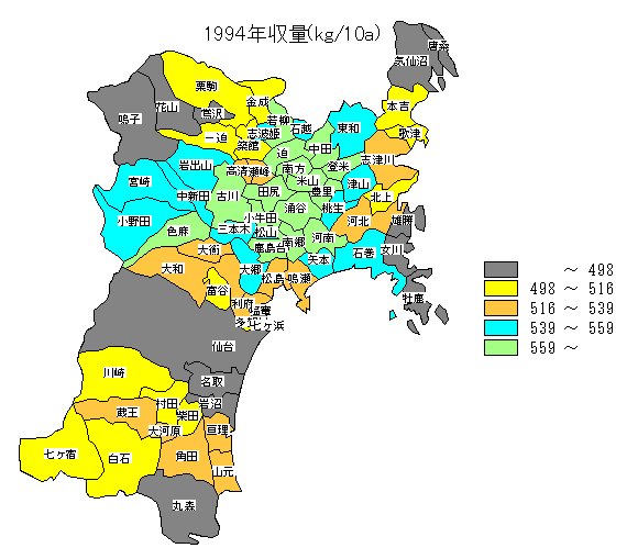 1994�N���ʕ��z