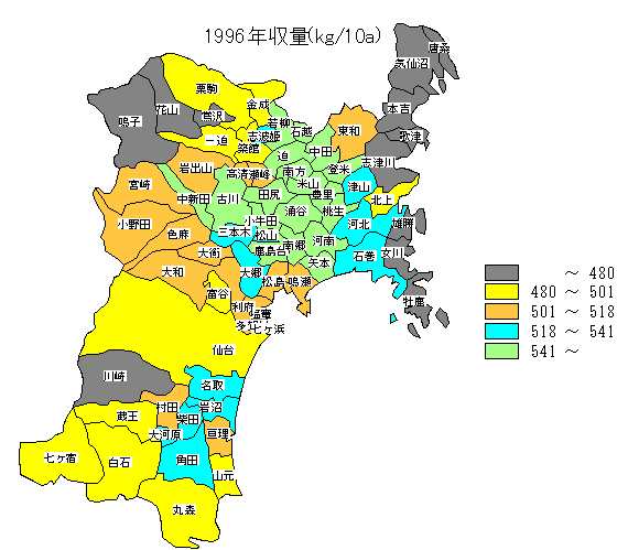 1996�N���ʕ��z