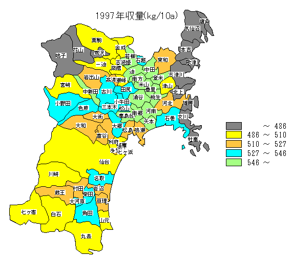 1997�N���ʕ��z