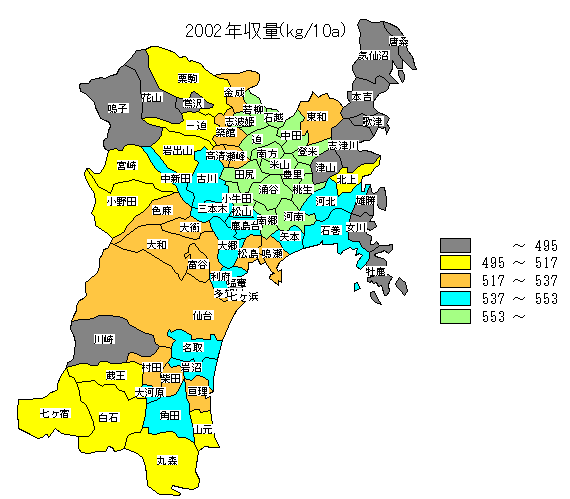 2002�N���ʕ��z