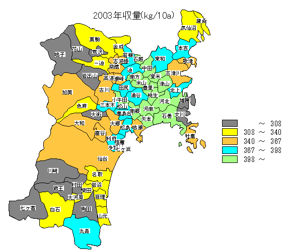 2003�N���ʕ��z