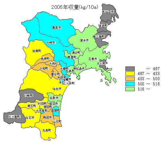 2006�N���ʕ��z