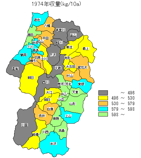 1974�N���ʕ��z