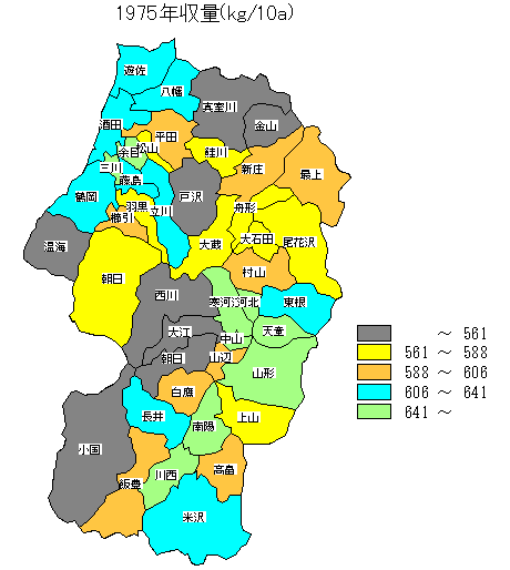 1975�N���ʕ��z