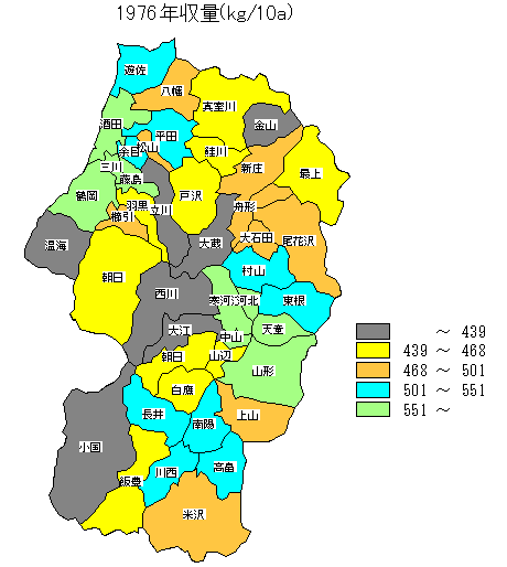 1976�N���ʕ��z