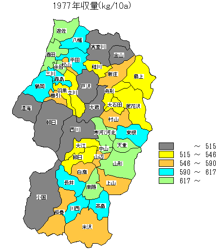 1977�N���ʕ��z