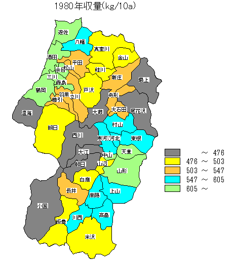 1980�N���ʕ��z