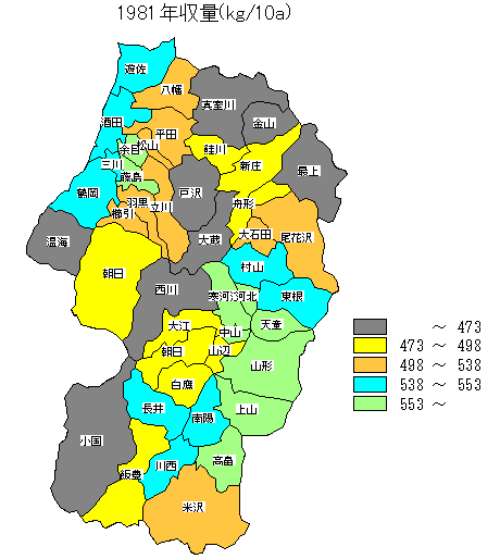 1981�N���ʕ��z