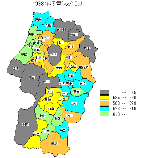 1983�N���ʕ��z