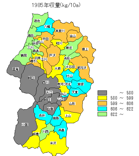 1985�N���ʕ��z