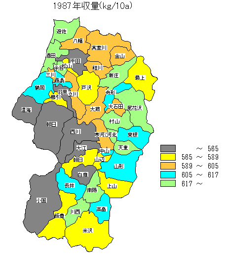 1987�N���ʕ��z