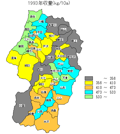 1993�N���ʕ��z