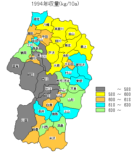 1994�N���ʕ��z