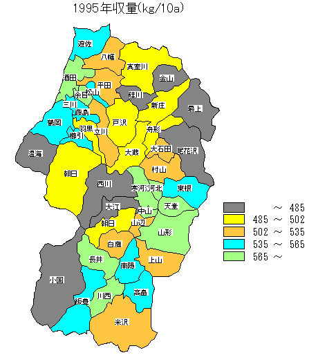 1995�N���ʕ��z