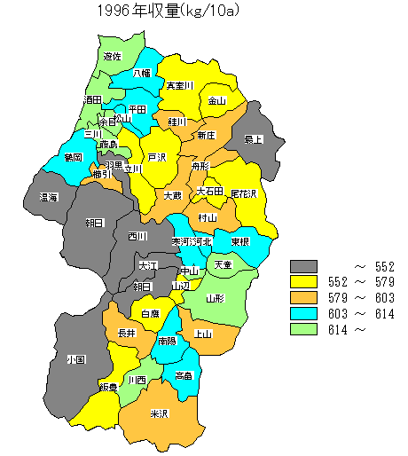 1996�N���ʕ��z