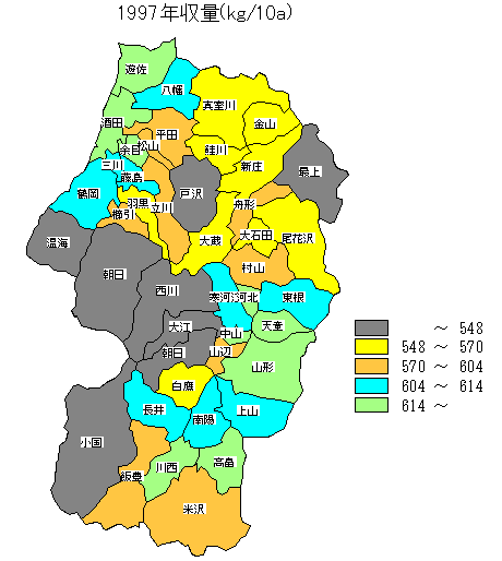 1997�N���ʕ��z