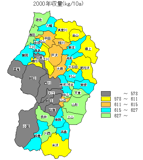 2000�N���ʕ��z