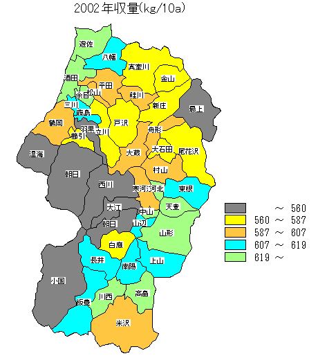 2002�N���ʕ��z