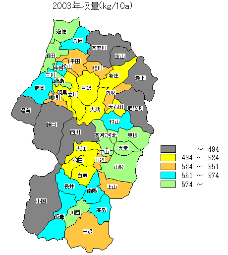 2003�N���ʕ��z