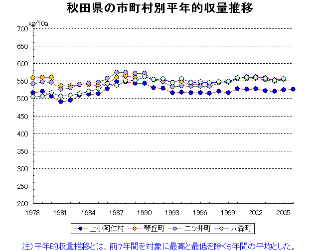 Kamikoani Kotooka Futatsui Hachimori