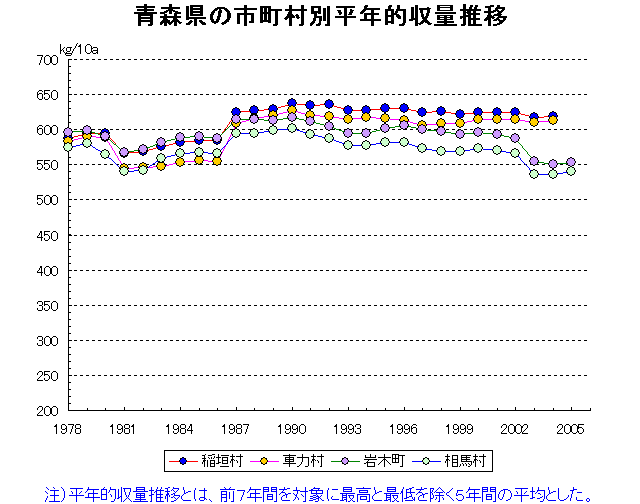 Inagaki Shariki Iwaki Soma