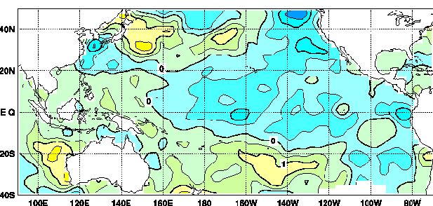 1999�N7���̊C�ʐ������N�΍��}