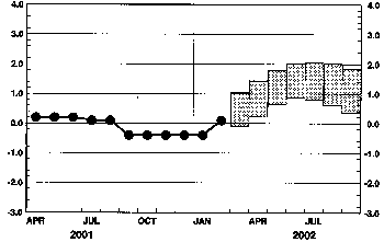 �G���j�[�j���Ď��C��̊C�ʐ����΍��\��