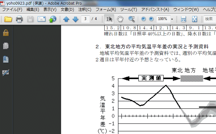 ���k�n���n�敽�ϋC�����N���̎����Ɨ\������
