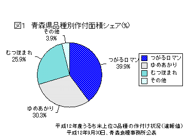 �X���i��ʍ�t�ʐσV�F�A