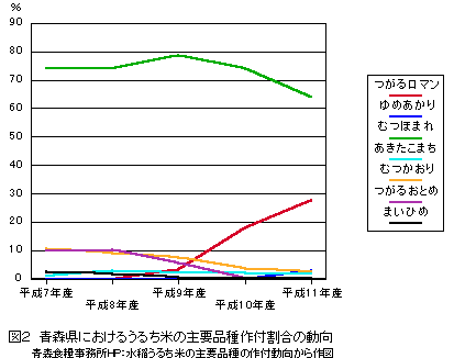 �X���ɂ����邤�邿�Ă̎�v�i���t�����̓���